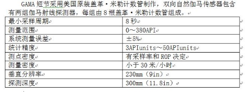 6368700713275350134644445